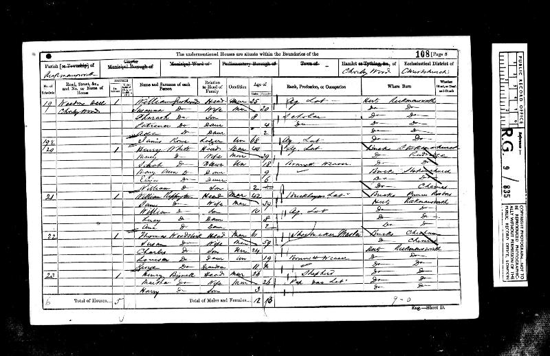 Woodstock (George) 1861 Census